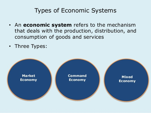 The Types of Economic Systems: Market economy, command economy, and mixed economy